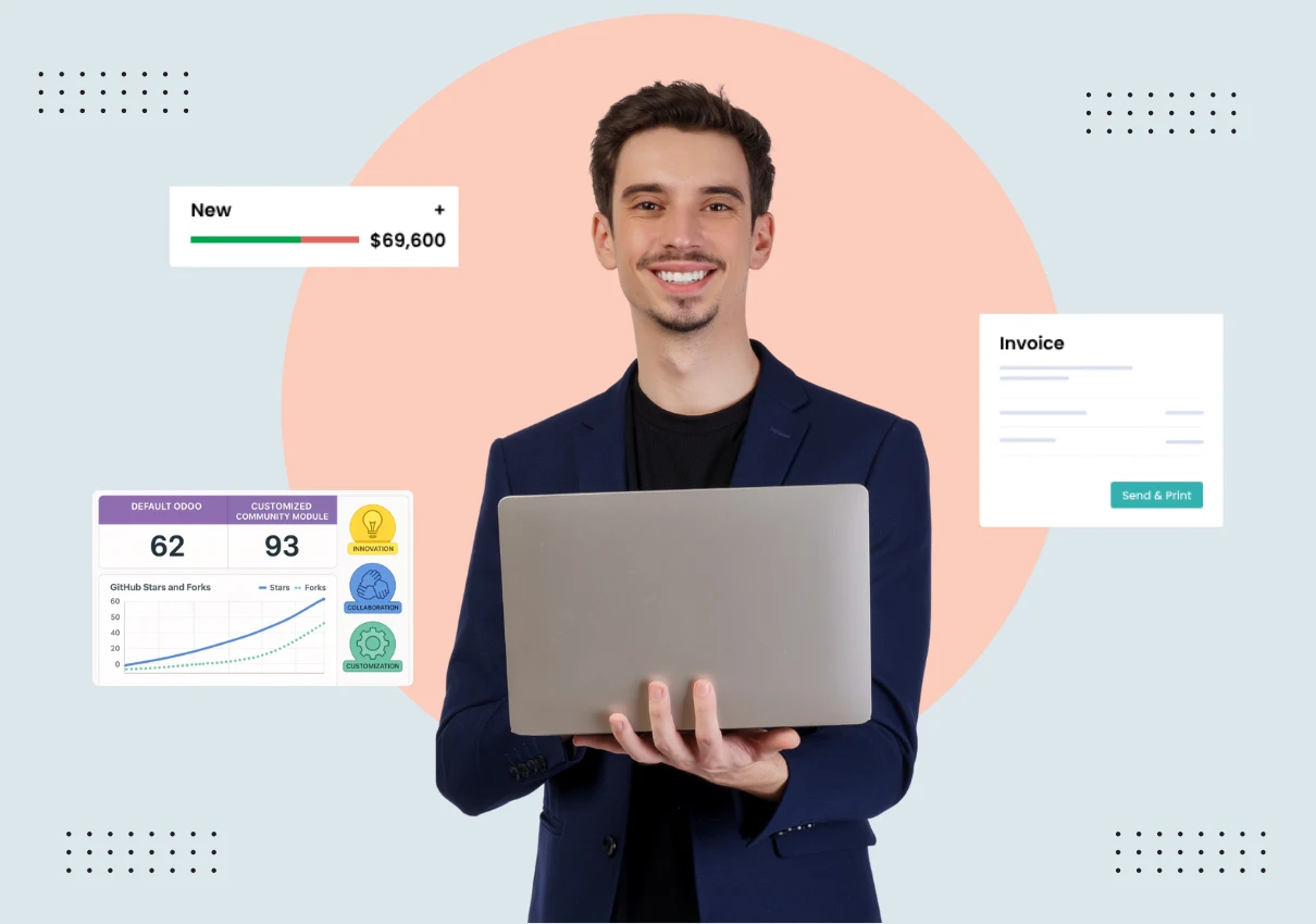Odoo Customization