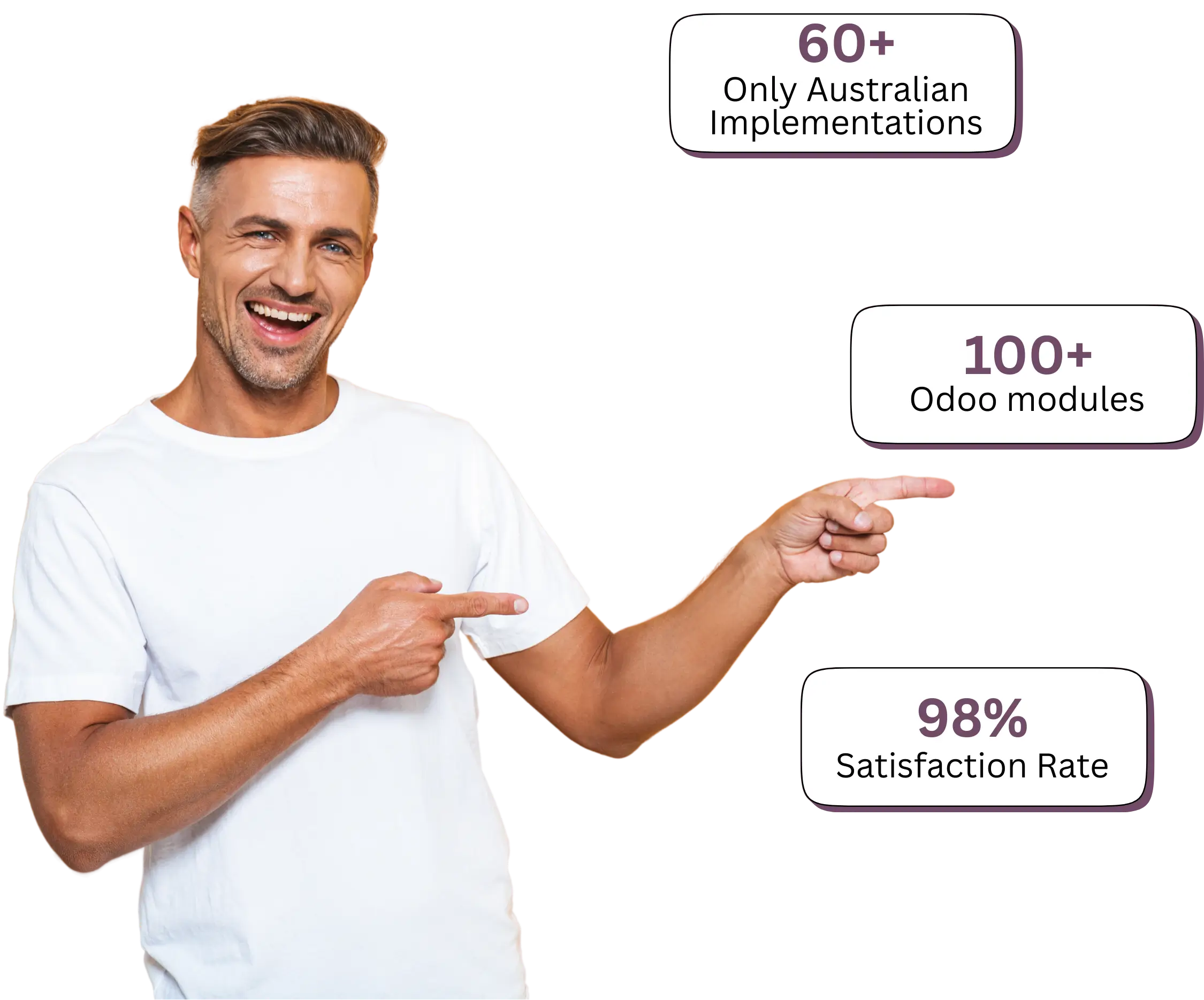 Reviews Testimonials